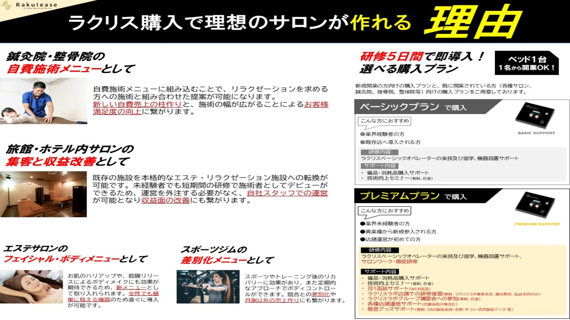 サービス画像3