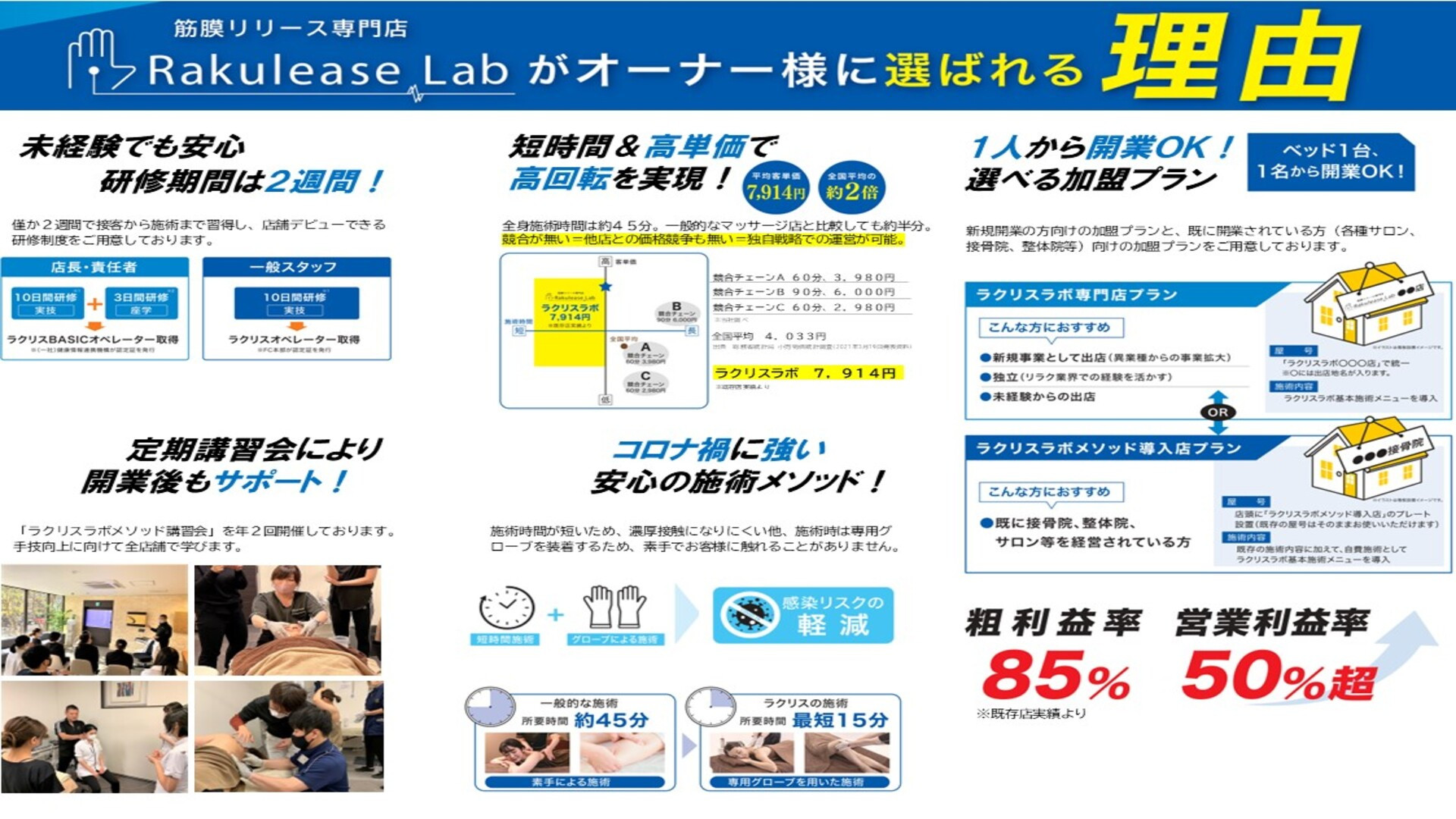 サービス画像2